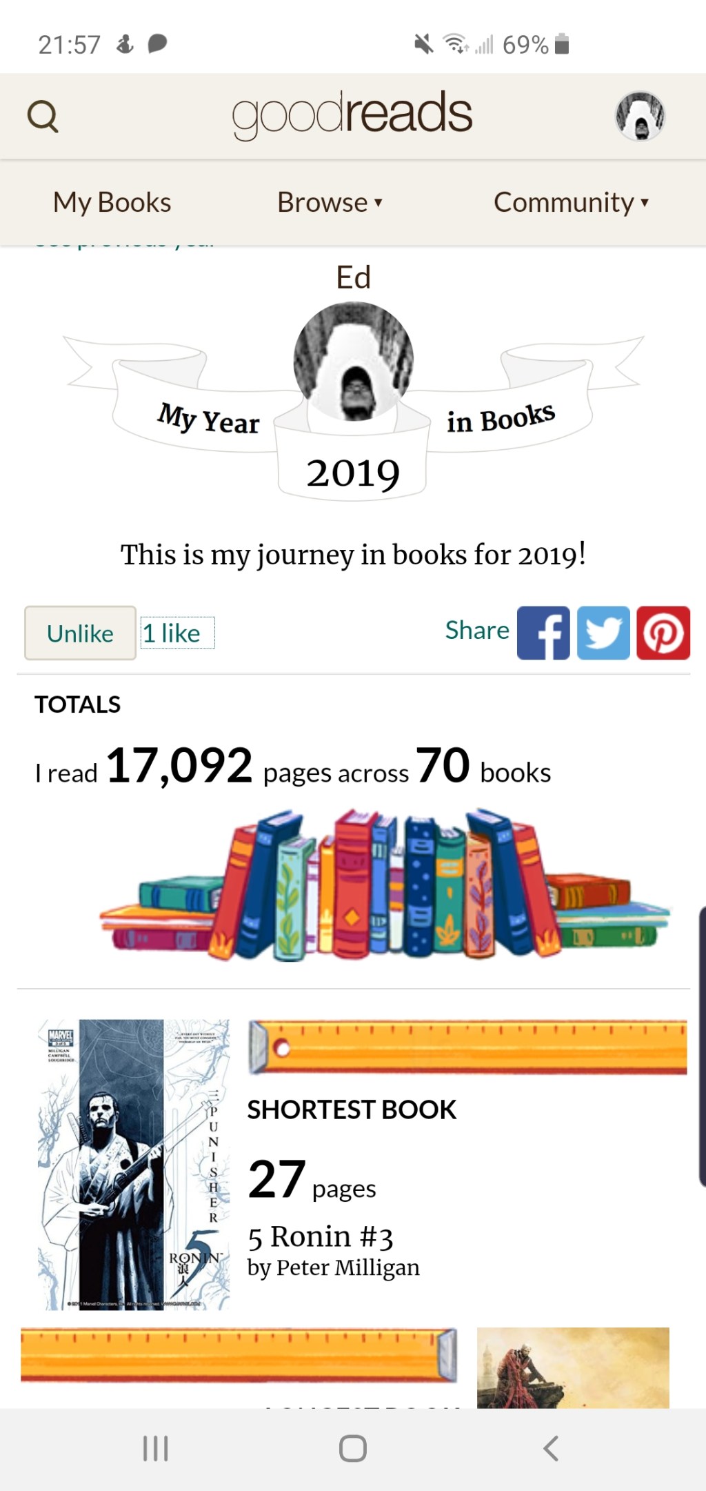 MI 2019 EN&nbsp;LIBROS